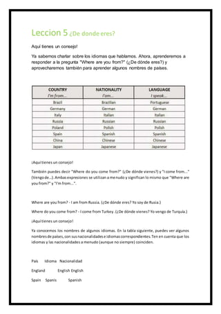 Leccion 5¿De donde eres?
Aquí tienes un consejo!
Ya sabemos charlar sobre los idiomas que hablamos. Ahora, aprenderemos a
responder a la pregunta "Where are you from?" (¿De dónde eres?) y
aprovecharemos también para aprender algunos nombres de países.
¡Aquí tienes un consejo!
También puedes decir "Where do you come from?" (¿De dónde vienes?) y "I come from..."
(Vengode…).Ambasexpresiones se utilizan a menudo y significan lo mismo que "Where are
you from?" y "I'm from...".
Where are you from? - I am from Russia. (¿De dónde eres? Yo soy de Rusia.)
Where do you come from? - I come from Turkey. (¿De dónde vienes? Yo vengo de Turquía.)
¡Aquí tienes un consejo!
Ya conocemos los nombres de algunos idiomas. En la tabla siguiente, puedes ver algunos
nombresde países,con susnacionalidadese idiomascorrespondientes.Ten en cuenta que los
idiomas y las nacionalidades a menudo (aunque no siempre) coinciden.
País Idioma Nacionalidad
England English English
Spain Spanis Spanish
 