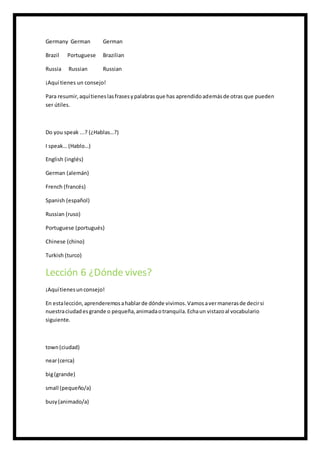 Germany German German
Brazil Portuguese Brazilian
Russia Russian Russian
¡Aquí tienes un consejo!
Para resumir,aquítieneslasfrasesypalabrasque has aprendidoademásde otras que pueden
ser útiles.
Do you speak ...? (¿Hablas…?)
I speak… (Hablo…)
English (inglés)
German (alemán)
French (francés)
Spanish (español)
Russian (ruso)
Portuguese (portugués)
Chinese (chino)
Turkish (turco)
Lección 6 ¿Dónde vives?
¡Aquítienesunconsejo!
En estalección,aprenderemosahablarde dónde vivimos.Vamosavermanerasde decirsi
nuestraciudadesgrande o pequeña,animadaotranquila.Echaun vistazoal vocabulario
siguiente.
town(ciudad)
near(cerca)
big(grande)
small (pequeño/a)
busy(animado/a)
 