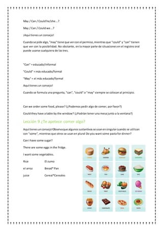 May / Can / Could he/she...?
May / Can / Could we...?
¡Aquí tienes un consejo!
Cuandose pide algo,"may"tiene que vercon el permiso,mientras que "could" y "can" tienen
que ver con la posibilidad. No obstante, en la mayor parte de situaciones en el registro oral
puede usarse cualquiera de las tres.
"Can" = educado/informal
"Could" = más educado/formal
"May" = el más educado/formal
Aquí tienes un consejo!
Cuando se formula una pregunta, "can", "could" o "may" siempre se colocan al principio.
Can we order some food, please? (¿Podemos pedir algo de comer, por favor?)
Could they have a table by the window? (¿Podrían tener una mesa junto a la ventana?)
Lección 9 ¿Te apetece comer algo?
Aquí tienesunconsejo!Observaque algunossustantivosse usanensingularcuando se utilizan
con "some", mientras que otros se usan en plural Do you want some pasta for dinner?
Can I have some sugar?
There are some eggs in the fridge.
I want some vegetables.
Rice El zumo
el arroz Bread* Pan
juice Cereal*Cereales
 