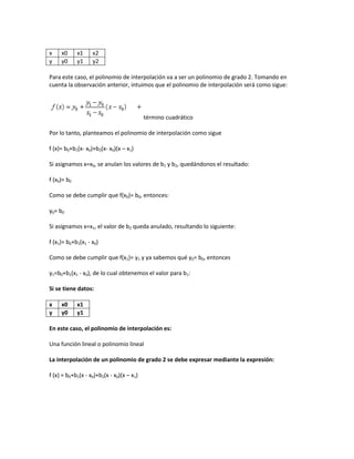 x    x0      x1    x2
y    y0      y1    y2

Para este caso, el polinomio de interpolación va a ser un polinomio de grado 2. Tomando en
cuenta la observación anterior, intuimos que el polinomio de interpolación será como sigue:




                                           término cuadrático

Por lo tanto, planteamos el polinomio de interpolación como sigue

f (x)= b0+b1(x- x0)+b2(x- x0)(x – x1)

Si asignamos x=x0, se anulan los valores de b1 y b2, quedándonos el resultado:

f (x0)= b0

Como se debe cumplir que f(x0)= b0, entonces:

y0= b0

Si asignamos x=x1, el valor de b2 queda anulado, resultando lo siguiente:

f (x1)= b0+b1(x1 - x0)

Como se debe cumplir que f(x1)= y1 y ya sabemos qué y0= b0, entonces

y1=b0+b1(x1 - x0), de lo cual obtenemos el valor para b1:

Si se tiene datos:

x    x0      x1
y    y0      y1

En este caso, el polinomio de interpolación es:

Una función lineal o polinomio lineal

La interpolación de un polinomio de grado 2 se debe expresar mediante la expresión:

f (x) = b0+b1(x - x0)+b2(x - x0)(x – x1)
 