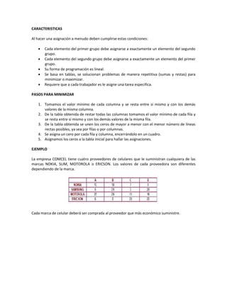 CARACTERISTICAS

Al hacer una asignación a menudo deben cumplirse estas condiciones:

      Cada elemento del primer grupo debe asignarse a exactamente un elemento del segundo
       grupo.
      Cada elemento del segundo grupo debe asignarse a exactamente un elemento del primer
       grupo.
      Su forma de programación es lineal.
      Se basa en tablas, se solucionan problemas de manera repetitiva (sumas y restas) para
       minimizar o maximizar.
      Requiere que a cada trabajador es le asigne una tarea especifica.

PASOS PARA MINIMIZAR

   1. Tomamos el valor mínimo de cada columna y se resta entre si mismo y con los demás
      valores de la misma columna.
   2. De la tabla obtenida de restar todas las columnas tomamos el valor mínimo de cada fila y
      se resta entre sí mismo y con los demás valores de la misma fila.
   3. De la tabla obtenida se unen los ceros de mayor a menor con el menor número de líneas
      rectas posibles, ya sea por filas o por columnas.
   4. Se asigna un cero por cada fila y columna, encerrándolo en un cuadro.
   5. Asignamos los ceros a la tabla inicial para hallar las asignaciones.

EJEMPLO

La empresa COMCEL tiene cuatro proveedores de celulares que le suministran cualquiera de las
marcas NOKIA, SLIM, MOTOROLA o ERICSON. Los valores de cada proveedora son diferentes
dependiendo de la marca.




Cada marca de celular deberá ser comprada al proveedor que más económico suministre.
 