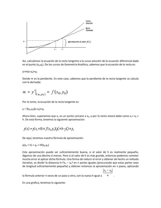 Así, calculemos la ecuación de la recta tangente a la curva solución de la ecuación diferencial dada
en el punto (x0,y0). De los cursos de Geometría Analítica, sabemos que la ecuación de la recta es:

y=m(x-x0)+y0

Donde m es la pendiente. En este caso, sabemos que la pendiente de la recta tangente se calcula
con la derivada:




Por lo tanto, la ecuación de la recta tangente es:

y = f(x0,y0)(x-x0)+y0

Ahora bien, suponemos que x1 es un punto cercano a x0, y por lo tanto estará dado como x1= x0 +
h. De esta forma, tenemos la siguiente aproximación:




De aquí, tenemos nuestra fórmula de aproximación:

y(x0 + h) = y0 + hf(x0,y0)

Esta aproximación puede ser suficientemente buena, si el valor de h es realmente pequeño,
digamos de una décima ó menos. Pero si el valor de h es más grande, entonces podemos cometer
mucho error al aplicar dicha fórmula. Una forma de reducir el error y obtener de hecho un método
iterativo, es dividir la distancia h=?x1 – x0? en n partes iguales (procurando que estas partes sean
de longitud suficientemente pequeña) y obtener entonces la aproximación en n pasos, aplicando


la fórmula anterior n veces de un paso a otro, con la nueva h igual a         .

En una gráfica, tenemos lo siguiente:
 