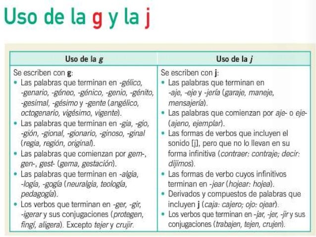 Leccion G J Y Ll