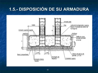 1.5.- DISPOSICIÓN DE SU ARMADURA




               15
 