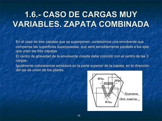 1.6.- CASO DE CARGAS MUY
VARIABLES. ZAPATA COMBINADA
En el caso de tres zapatas que se superponen, construimos una envolvente que
compense las superficies superpuestas, que será sensiblemente paralela a los ejes
que unen las tres zapatas.
El centro de gravedad de la envolvente creada debe coincidir con el centro de las 3
cargas.
Igualmente colocaremos armadura en la parte superior de la zapata, en la dirección
del eje de unión de los pilares.




                                      19
 
