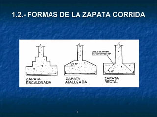 1.2.- FORMAS DE LA ZAPATA CORRIDA




                4
 