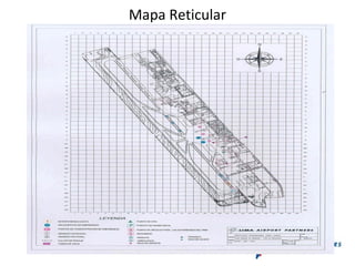 Mapa Reticular
 
