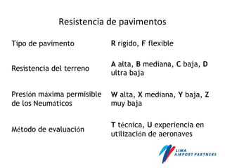 Resistencia de pavimentos
Tipo de pavimento R rígido, F flexible
Resistencia del terreno
A alta, B mediana, C baja, D
ultra baja
Presión máxima permisible
de los Neumáticos
W alta, X mediana, Y baja, Z
muy baja
Método de evaluación
T técnica, U experiencia en
utilización de aeronaves
 
