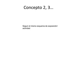 Concepto 2, 3… Seguir el mismo esquema de exposición/actividad 