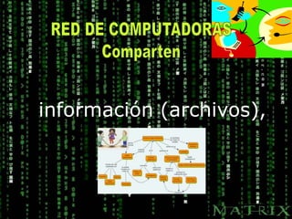 RED DE COMPUTADORASComparteninformación (archivos),