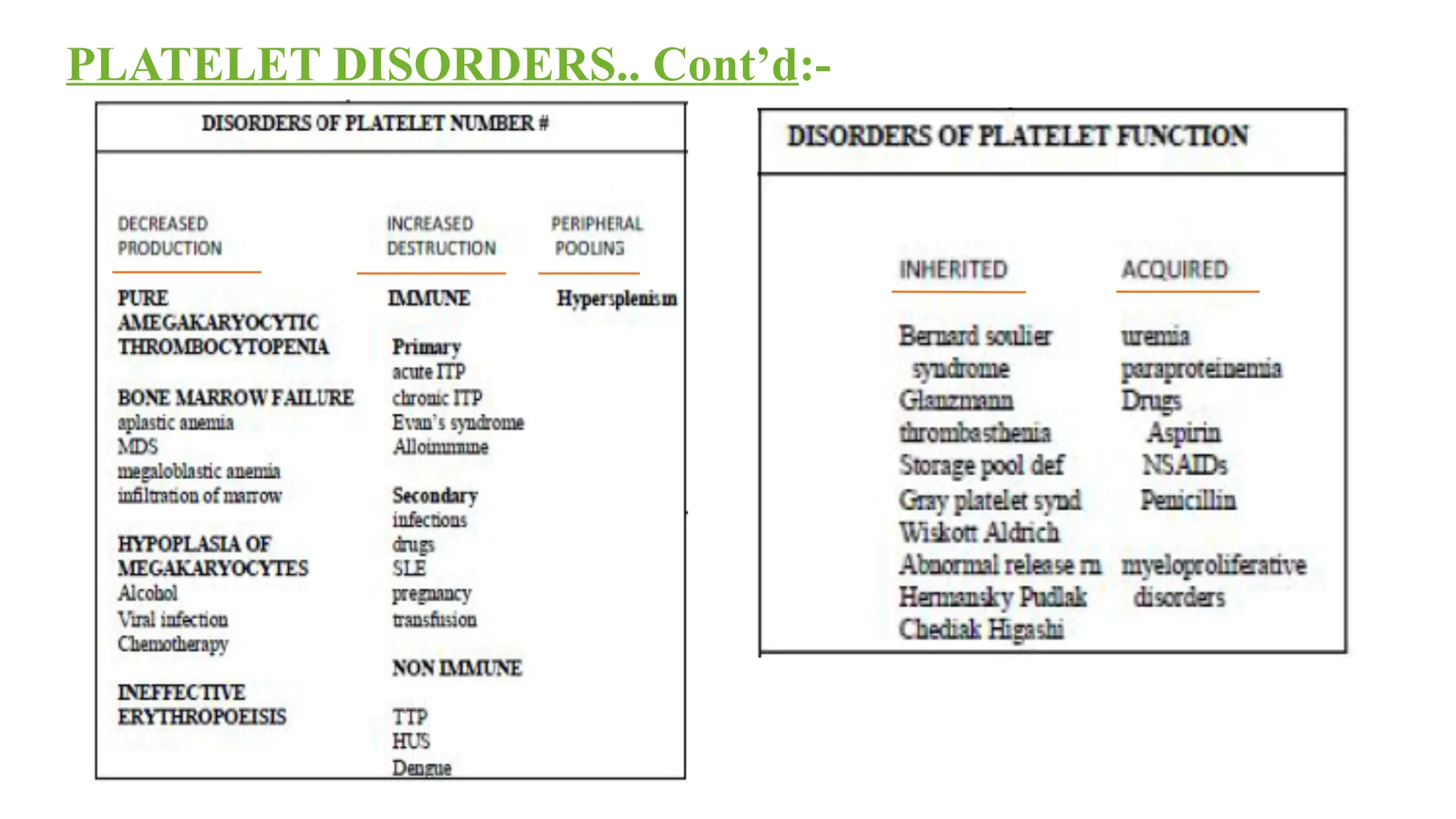 PLATELET DISORDERS.. Cont’d:-
 