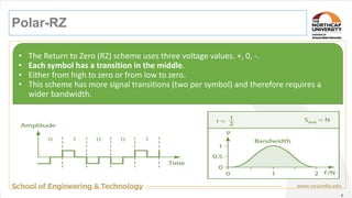 Polor Rz Lec_CodingSchemes.pptx