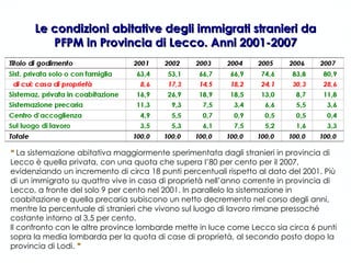 Le condizioni abitative degli immigrati stranieri da PFPM in Provincia di Lecco. Anni 2001-2007 “  La sistemazione abitativa maggiormente sperimentata dagli stranieri in provincia di Lecco è quella privata, con una quota che supera l’80 per cento per il 2007, evidenziando un incremento di circa 18 punti percentuali rispetto al dato del 2001. Più di un immigrato su quattro vive in casa di proprietà nell’anno corrente in provincia di Lecco, a fronte del solo 9 per cento nel 2001. In parallelo la sistemazione in coabitazione e quella precaria subiscono un netto decremento nel corso degli anni, mentre la percentuale di stranieri che vivono sul luogo di lavoro rimane pressoché costante intorno al 3,5 per cento. Il confronto con le altre province lombarde mette in luce come Lecco sia circa 6 punti sopra la media lombarda per la quota di case di proprietà, al secondo posto dopo la provincia di Lodi.  ” 