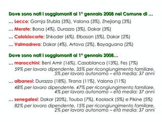 Dove sono nati i soggiornanti al 1° gennaio 2008 nel Comune di … …  Lecco : Gornja Stubla (3%),  Valona (3%), Zhejiang (3%) …  Merate :  Borsa (4%), Durazzo   (3%), Dakar (3%) …  Calolziocorte :  Shkoder (6%), Elbasan   (5%), Dakar (2%) …  Valmadrera :  Dakar (4%), Artova   (2%), Bayaguana (2%) Dove sono nati i soggiornanti al 1° gennaio 2008… …  marocchini : Beni Amir (16%), Casablanca (13%), Fes (7%) 59% per lavoro dipendente, 35% per ricongiungimento familiare, 5% per lavoro autonomo – età media: 37 anni …  albanesi : Durazzo (18%), Tirana (11%), Valona (11%) 48% per lavoro dipendente, 47% per ricongiungimento familiare, 4% per lavoro autonomo – età media: 37 anni …  senegalesi :  Dakar (20%), Touba   (7%), Kaolack (5%) e Pikine (5%) 82% per lavoro dipendente, 15% per ricongiungimento familiare, 2% per lavoro autonomo – età media: 37 anni 