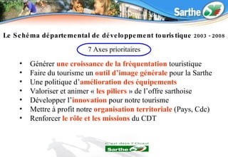 Générer   une croissance de la fréquentation  touristique Faire du tourisme un  outil d’image générale   pour la Sarthe Une politique d’ amélioration   des équipements Valoriser et animer   «  les piliers  » de l’offre sarthoise Développer l’ innovation  pour notre tourisme Mettre à profit notre  organisation territoriale  (Pays, Cdc) Renforcer  le rôle et les missions  du CDT  Le Schéma départemental de développement touristique  2003 - 2008 7 Axes prioritaires 