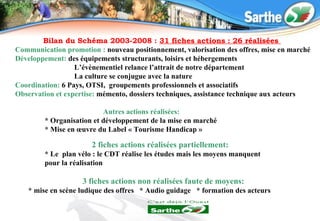 Bilan du Schéma 2003-2008 :  31 fiches actions : 26 réalisées  Communication promotion :  nouveau positionnement, valorisation des offres, mise en marché Développement:  des équipements structurants, loisirs et hébergements L’évènementiel relance l’attrait de notre département La culture se conjugue avec la nature Coordination:  6 Pays, OTSI,  groupements professionnels et associatifs Observation et expertise:   mémento, dossiers techniques, assistance technique aux acteurs Autres actions réalisées: * Organisation et développement de la mise en marché  * Mise en œuvre du Label « Tourisme Handicap » 2 fiches actions réalisées partiellement:   * Le  plan vélo : le CDT réalise les études mais les moyens manquent pour la réalisation 3 fiches actions non réalisées faute de moyens:   * mise en scène ludique des offres  * Audio guidage  * formation des acteurs 