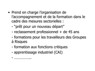 Prend en charge l’organisation de l’accompagnement et de la formation dans le cadre des mesures sectorielles : - “prêt pour un nouveau départ” - reclassement professionnel + de 45 ans - formations pour les travailleurs des Groupes à Risques - formation aux fonctions critiques - apprentissage industriel (CAI) - …………….. 