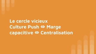 Le cercle vicieux
Culture Push ⇔ Marge
capacitive ⇔ Centralisation
 