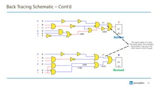 Formality - Logic Equivalence Checking - All Parts Combined | PDF