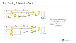 Formality - Logic Equivalence Checking - All Parts Combined | PDF
