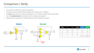 Formality - Logic Equivalence Checking - Part 2 | PDF