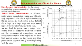 Comprehensive Analysis of Induction Motor Performance and Design | PDF