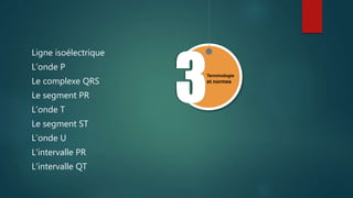 Ligne isoélectrique
L’onde P
Le complexe QRS
Le segment PR
L’onde T
Le segment ST
L’onde U
L’intervalle PR
L’intervalle QT
Terminologie
et normes
 
