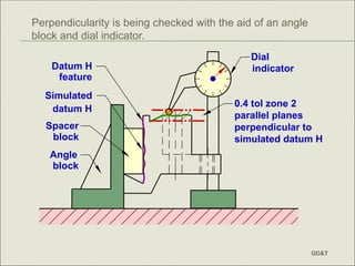 Lecture notes of Geometric Dim GD&T.pptx