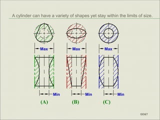 Simple Gd Shape Lecture notes of Geometric Dim GD&T.pptx