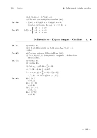2008

Analyse

Solutions de certains exercices

b) ∂1 f (0, 0) = 1 ; ∂2 f (0, 0) = 0 ;
c) Elles sont continues partout sauf en (0, 0).
Ex. 4.6.

Ex. 4.7.

– f (0, 0) = 6 ; ∂1 f (0, 0) = 2 ; ∂2 f (0, 0) = 1 ;
´
– Equation cart´sienne du plan : z = 6 + 2x + y
e

 < 0 si x < 0
∂1 f (x, y) = 0 si x = 0
 > 0 si x > 0

Diﬀ´rentielles - Espace tangent - Gradient
e
Ex. 5.1.

a) voir Ex. 4.4.
b) Si f est diﬀ´rentiable en (0, 0), alors d(0,0) f (h, k) = h.
e
c) Oui.

Ex. 5.2.

a) Continue mais non diﬀ´rentiable en (0, 0) ;
e
b) En (a, b) = (0, 0), f est produit, compos´e ... de fonctions
e
diﬀ´rentiables.
e

Ex. 5.3.

5.

a) voir Ex. 4.5.
b) voir Ex. 4.5.

Ex. 5.9.

3
d) Oui ; d(1,−1) f (h, k) = h + 2k ;
2
e) f (1, 01 ; −1, 05) ∼ −0, 085 ;
=
3
f) – z = g(x, y) = (x − 1) + 2(y + 1) ;
2
– f (1, 01 ; −1, 05) ∼ g(1, 01 ; −1, 05).
=
1) a) (0, 2)
b) (1, 0)
2) a) (1, −1)
b) (1, 1)
3) a) (−2, −2)
b) (1, −1)
4) a) (1/2, 0)
b) (0, 1)

103

 
