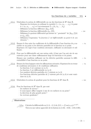 2008

Analyse

Ch. 2 D´riv´es et diﬀ´rentielles
e e
e

Diﬀ´rentielle - Espace tangent - Gradient
e

Les fonctions de p variables

5.5.

5.5.1. G´n´ralisez la notion de diﬀ´rentielle au cas des fonctions de Rp dans R.
e e
e
– Reprenez les ´critures en utilisant la variable x = (x1 , x2 , . . . , xp ), le point
e
a = (a1 , a2 , . . . , ap ) et l’accroissement h = (h1 , h2 , . . . , hp )
– D´ﬁnissez la fonction diﬀ´rence [∆(a) f ](h).
e
e
– D´ﬁnissez la fonction diﬀ´rentielle d(a) f (h).
e
e
– D´ﬁnissez le quotient diﬀ´rentiel qui mesure la ” proximit´” de [∆(a) f ](a)
e
e
e
et d(a) f (h).
– D´ﬁnissez l’expression “la fonction f est diﬀ´rentiable au point a de son
e
e
domaine ”.

← D´f.
e

5.5.2. Donnez le lien entre les coeﬃcients de la diﬀ´rentielle d’une fonction de p vae
riables en un point et les d´riv´es partielles de la fonction en ce point.
e e
Exprimez s’il s’agit d’une condition n´cessaire, suﬃsante ou n´cessaire et sufe
e
ﬁsante.

← Th.

5.5.3. Pour que la diﬀ´rentielle soit une notion utile, il faut que l’on soit sˆr de son
e
u
existence pour une classe suﬃsamment large de fonctions et de points.
Donnez une condition suﬃsante sur les d´riv´es partielles assurant la diﬀ´e e
e
rentiablilit´ d’une fonction en un point.
e

← Th.

5.5.4. Donnez les liens logiques entre les aﬃrmations suivantes. Exprimez-les en terme
de conditions n´cessaires et de conditions suﬃsantes.
e
– La fonction f est continue en (a, b).
– La fonction f est diﬀ´rentiable en (a, b)
e
– Les nombres d´riv´es partielles de f existent en (a, b)
e e
– Les fonctions d´riv´es partielles de f existent pr`s de (a, b) et sont contie e
e
nues en (a, b).

← Th.

5.5.5. G´n´ralisez la notion de gradient pour les fonctions de Rp dans R.
e e

← D´f.
e

5.5.6. Pour les fonctions de R3 dans R, que sont
– les surfaces de niveau ?
– le sous-espace aﬃne tangent ` une de ces surfaces en un point ?
a
– la direction de plus grande pente ?
– les vecteurs gradients ?
Illustrations
5.5.a
2+2 = ?

2

Calculez la diﬀ´rentielle en (1, 0, −2, 1) de f (x) = x2 cos(x1 x2 )ex3 +2x .
e
1
Tirez-en une valeur approch´e de la fontion en (1.02, −0.03, −2.01, 0.98).
e

21

 