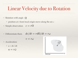 Linear Velocity due to Rotation
❖ Rotation with angle
❖ position at r from local origin move along the arc c
❖ Simple observation
❖ Differentiate them
❖ Acceleration
❖ a = dv/dt
c = r⌦
⌦
dc/dt = rd⌦/dt = r!
v = r!
a = r ˙!
 