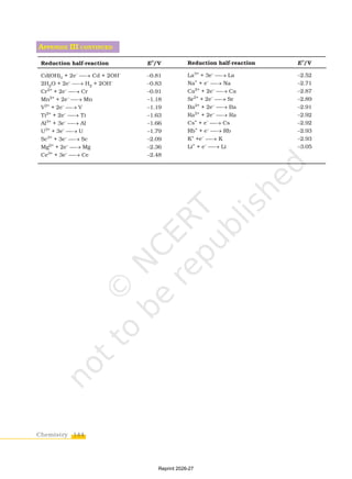 144
Chemistry
Reduction half-reaction Eo
/V
Cd(OH)2 + 2e–
¾® Cd + 2OH–
–0.81
2H2O + 2e–
¾® H2 + 2OH–
–0.83
Cr2+
+ 2e–
¾® Cr –0.91
Mn2+
+ 2e–
¾® Mn –1.18
V2+
+ 2e–
¾® V –1.19
Ti2+
+ 2e–
¾® Ti –1.63
Al3+
+ 3e–
¾® Al –1.66
U3+
+ 3e–
¾® U –1.79
Sc3+
+ 3e–
¾® Sc –2.09
Mg2+
+ 2e–
¾® Mg –2.36
Ce3+
+ 3e–
¾® Ce –2.48
Reduction half-reaction Eo
/V
La3+
+ 3e–
¾® La –2.52
Na+
+ e–
¾® Na –2.71
Ca2+
+ 2e–
¾® Ca –2.87
Sr2+
+ 2e–
¾® Sr –2.89
Ba2+
+ 2e–
¾® Ba –2.91
Ra2+
+ 2e–
¾® Ra –2.92
Cs+
+ e–
¾® Cs –2.92
Rb+
+ e–
¾® Rb –2.93
K+
+e–
¾® K –2.93
Li+
+ e–
¾® Li –3.05
APPENDIX III CONTINUED
Reprint 2026-27
 