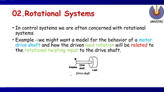 Rotationalbmodelling Element Control System Example Control System and mathematical modeling | PPTX