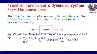 Control System Transfer Function Rule Control System - Stability of a control system | PPTX