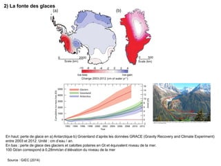 En haut: perte de glace en a) Antarctique b) Groenland d’après les données GRACE (Gravity Recovery and Climate Experiment)
entre 2003 et 2012. Unité : cm d’eau / an.
En bas : perte de glace des glaciers et calottes polaires en Gt et équivalent niveau de la mer.
100 Gt/an correspond à 0,28mm/an d’élévation du niveau de la mer
Source : GIEC (2014)
2) La fonte des glaces
 
