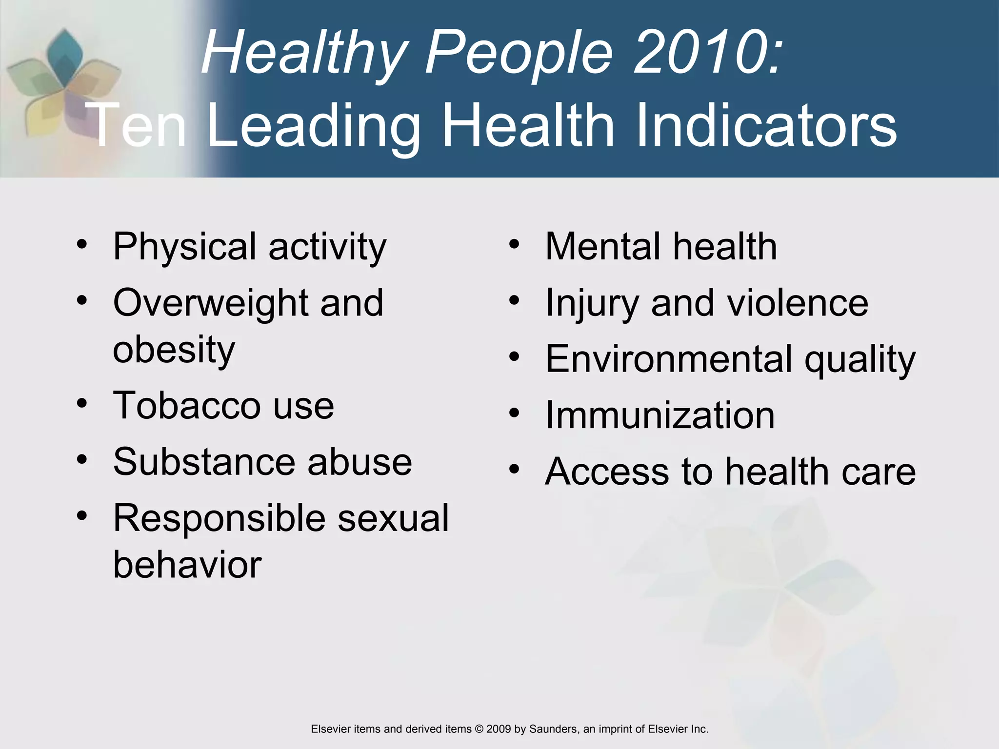 Healthy People 2010:   Ten Leading Health Indicators  Physical activity Overweight and obesity Tobacco use  Substance abuse Responsible sexual behavior Mental health  Injury and violence  Environmental quality Immunization  Access to health care 