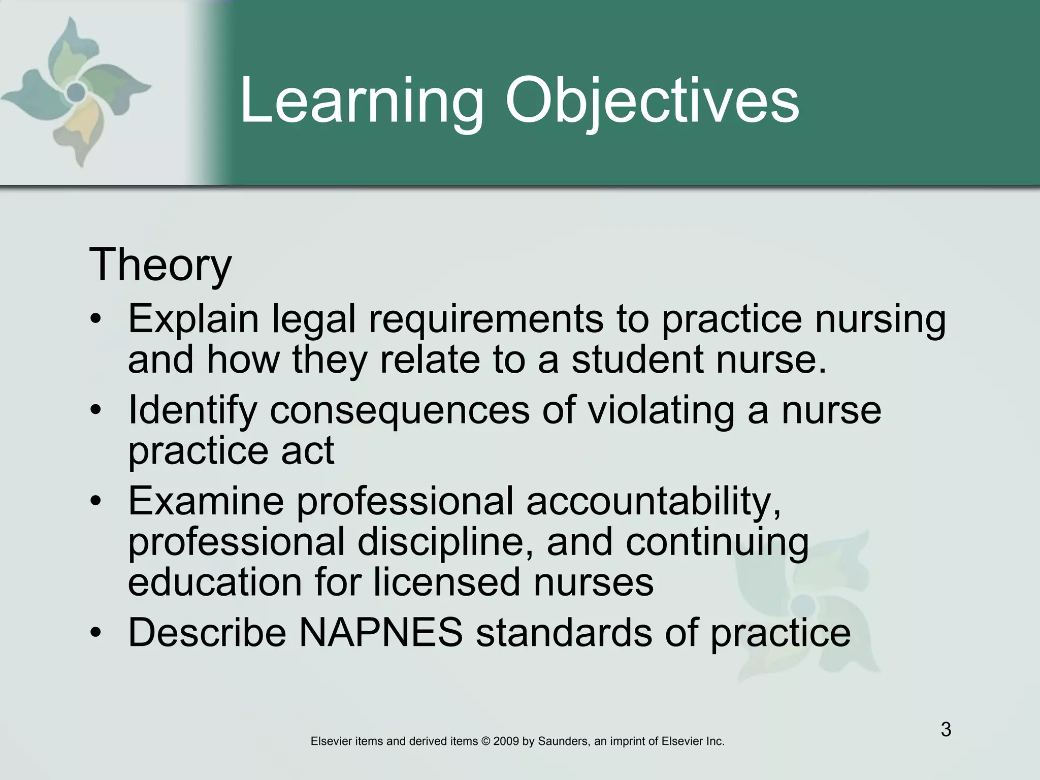 Learning Objectives Theory Explain legal requirements to practice nursing and how they relate to a student nurse. Identify consequences of violating a nurse practice act Examine professional accountability, professional discipline, and continuing education for licensed nurses Describe NAPNES standards of practice 