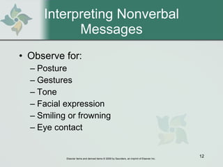 Interpreting Nonverbal Messages Observe for:  Posture Gestures Tone Facial expression Smiling or frowning Eye contact 