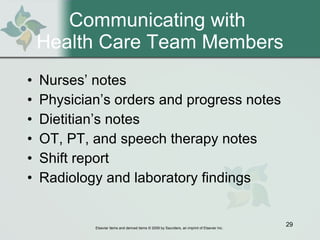 Communicating with  Health Care Team Members Nurses’ notes Physician’s orders and progress notes Dietitian’s notes  OT, PT, and speech therapy notes Shift report Radiology and laboratory findings 