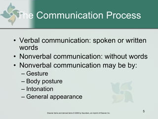 The Communication Process Verbal communication: spoken or written words Nonverbal communication: without words Nonverbal communication may be by: Gesture Body posture Intonation General appearance 