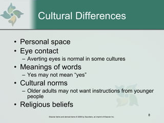 Cultural Differences Personal space Eye contact Averting eyes is normal in some cultures Meanings of words Yes may not mean “yes” Cultural norms Older adults may not want instructions from younger people Religious beliefs 