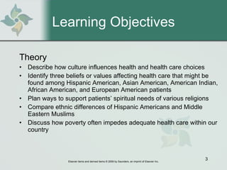 Learning Objectives Theory Describe how culture influences health and health care choices Identify three beliefs or values affecting health care that might be found among Hispanic American, Asian American, American Indian, African American, and European American patients Plan ways to support patients’ spiritual needs of various religions Compare ethnic differences of Hispanic Americans and Middle Eastern Muslims Discuss how poverty often impedes adequate health care within our country 
