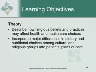Learning Objectives Theory Describe how religious beliefs and practices may affect health and health care choices Incorporate major differences in dietary and nutritional choices among cultural and religious groups into patients’ plans of care 