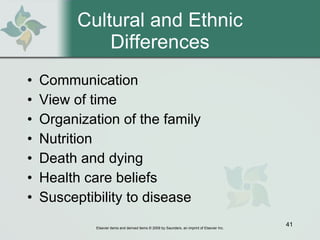 Cultural and Ethnic Differences Communication View of time Organization of the family Nutrition Death and dying Health care beliefs Susceptibility to disease 
