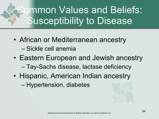 Common Values and Beliefs: Susceptibility to Disease African or Mediterranean ancestry Sickle cell anemia Eastern European and Jewish ancestry Tay-Sachs disease, lactase deficiency Hispanic, American Indian ancestry Hypertension, diabetes 