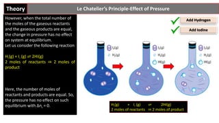Le Chatelier’s Principle.pptx