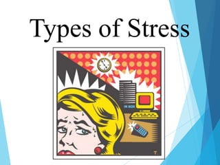 Types of Stress
 