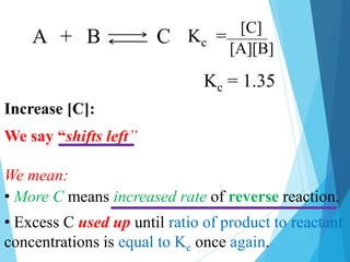 • More C means increased rate of reverse reaction.
Kc = [C]
[A][B]
C
B
A +
Kc = 1.35
We say “shifts left”
We mean:
• Excess C used up until ratio of product to reactant
concentrations is equal to Kc once again.
Increase [C]:
 