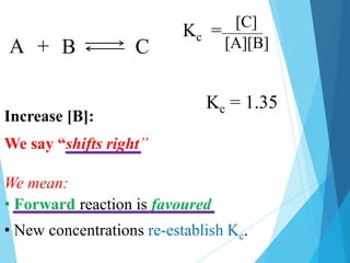 Kc = [C]
[A][B]
B C
A +
Kc = 1.35
• Forward reaction is favoured
We say “shifts right”
We mean:
• New concentrations re-establish Kc.
Increase [B]:
 